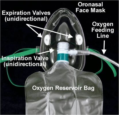 Buon prezzo Non maschera di protezione trasparente del respiratore dell'ossigeno del PVC della borsa di Rebreather in linea